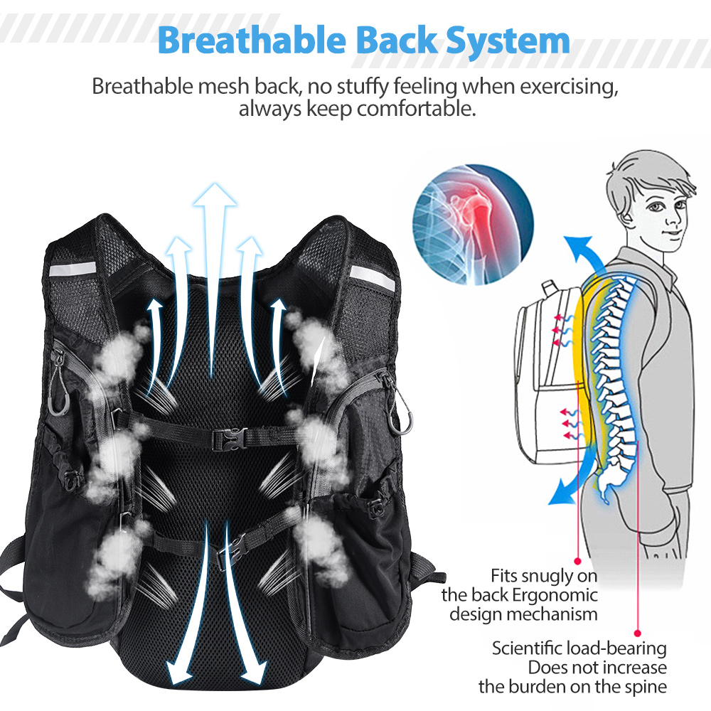 Laufrucksackweste mit Trinkbeu – Running Gear Water Bewertung und Preis