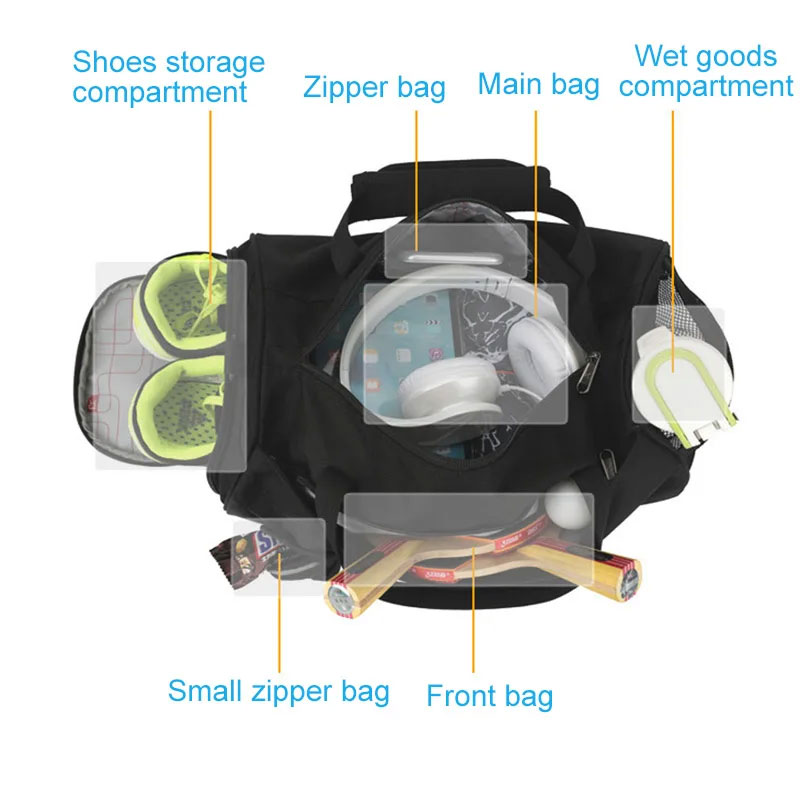 Männer Sporttasche Trocken Nas – Running Gear Bag Bewertung und Preis