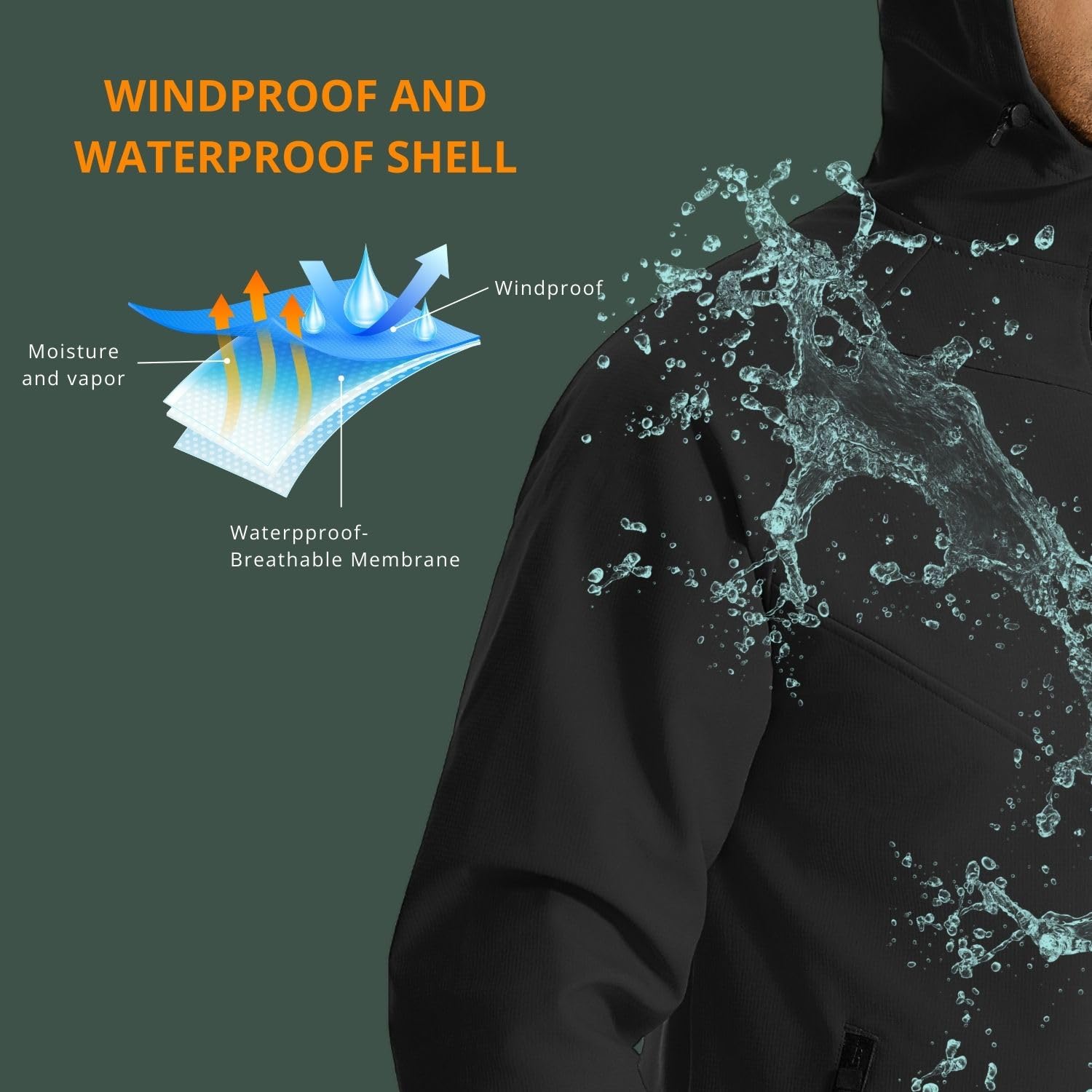 Wulibike Winter-Radjacke für H – Running Gear For Winter Bewertung und Preis
